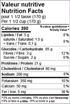 valeurs nutritives agnolotti