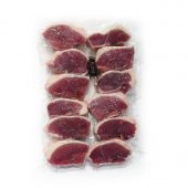 côtelettes de canard